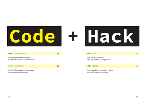 Code + Hack contents page